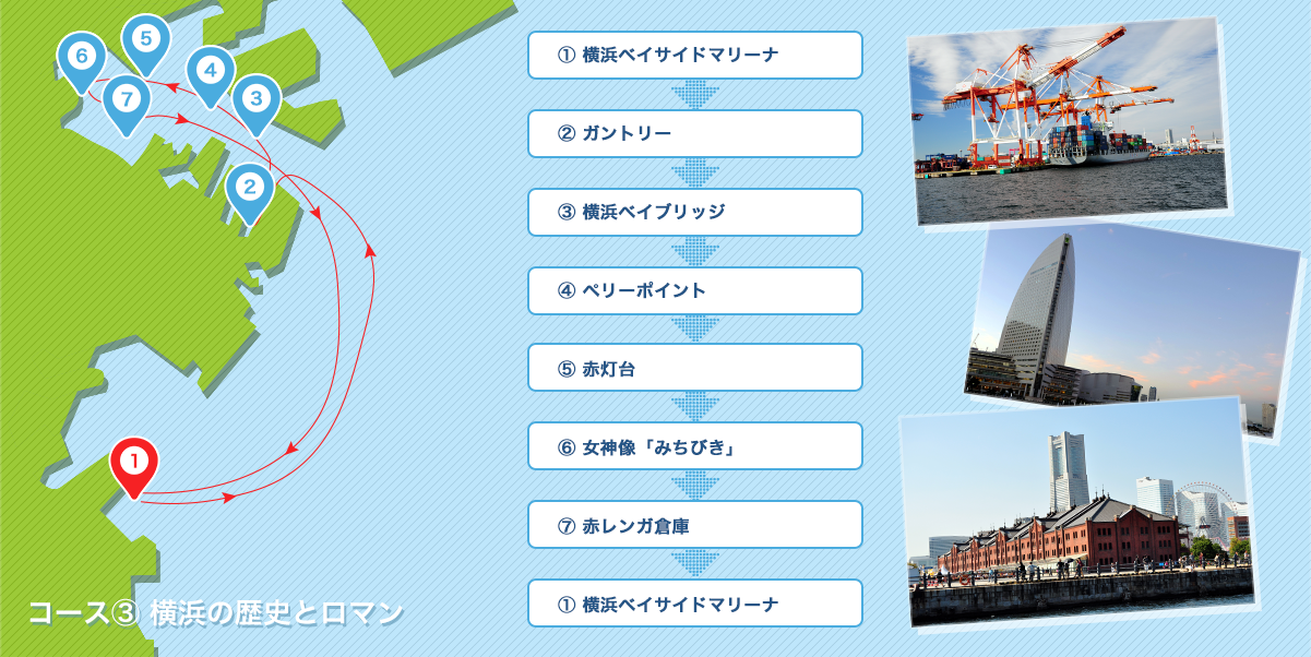 横浜の歴史とロマン