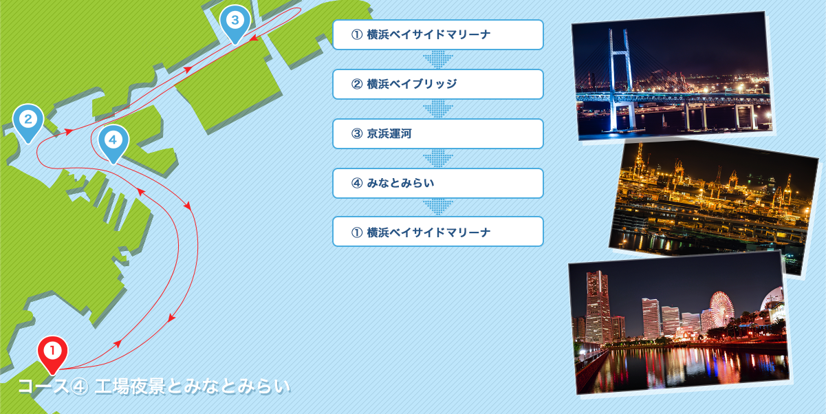 工場夜景とみなとみらい