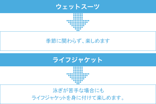 あると良いもの