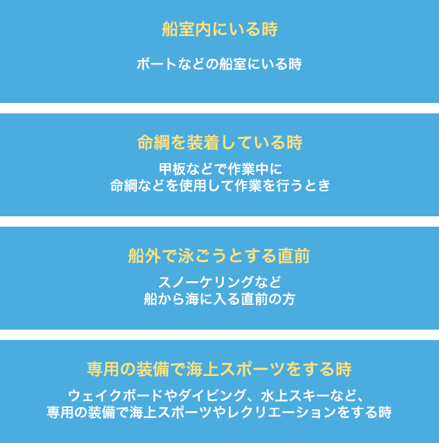 着用する義務がない場合