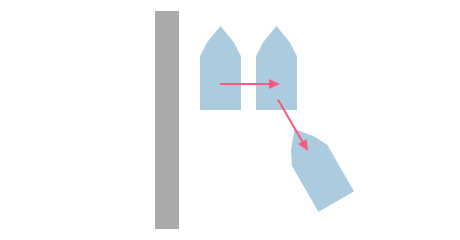 後退させて離岸する